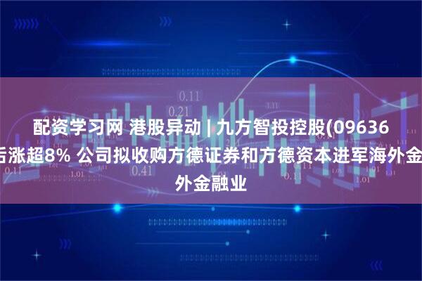 配资学习网 港股异动 | 九方智投控股(09636)午后涨超8% 公司拟收购方德证券和方德资本进军海外金融业