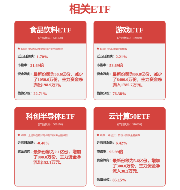 配资平台实盘 重磅利好来袭！最强主线机会确立！牛散赵建平新进这两家