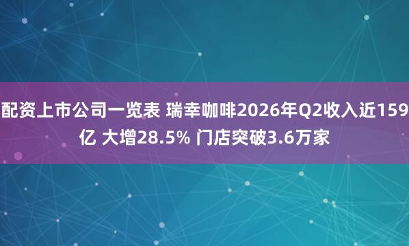 配资上市公司一览表 瑞幸咖啡2026年Q2收入近159亿 大增28.5% 门店突破3.6万家